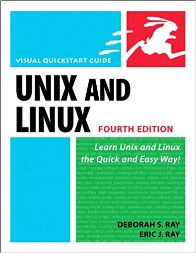Guide To Unix Using Linux Final Exam